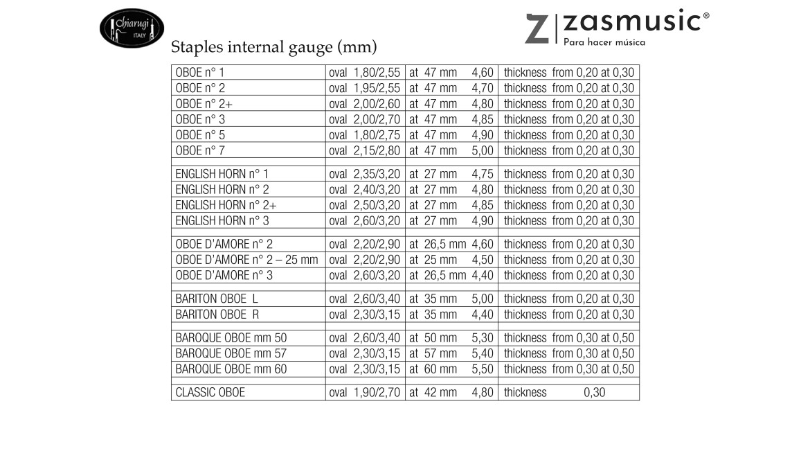 ¿Qué medidas tienen los tudeles de caña de oboe?